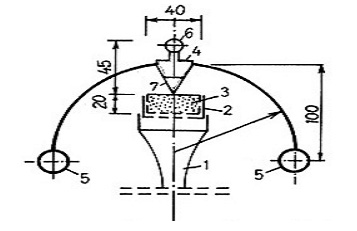 Tiêu chuẩn 4197 hình 1