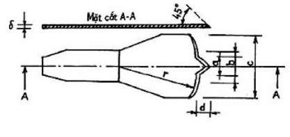 Tiêu chuẩn 4197 hình A2